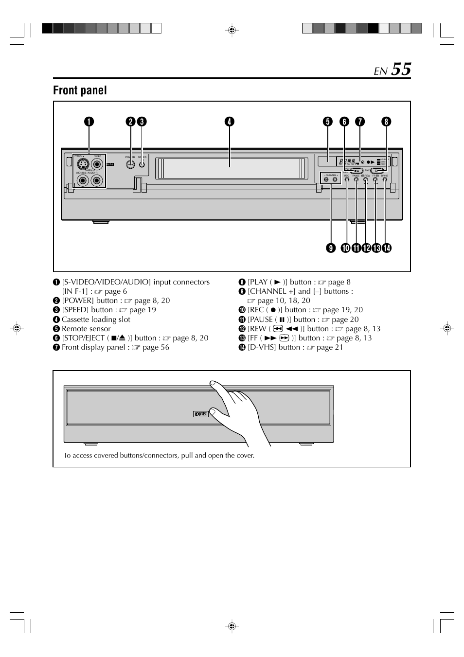 Front panel | JVC SR-VD400E User Manual | Page 55 / 60