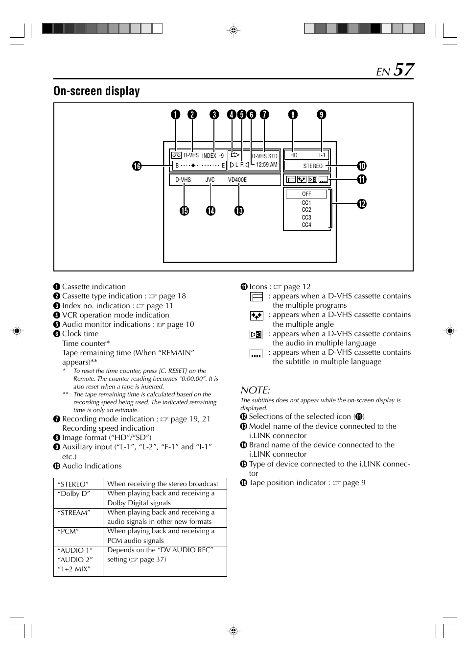 On-screen display | JVC SR-VD400E User Manual | Page 57 / 60