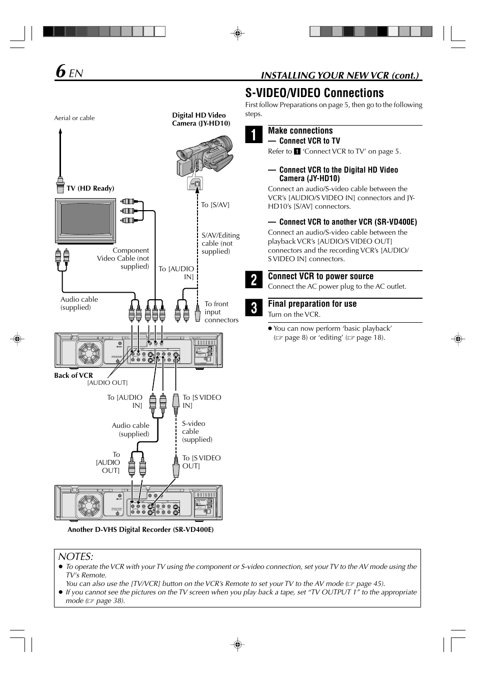 S-video/video connections, Installing your new vcr (cont.), Make connections | Connect vcr to power source, Final preparation for use, Connect vcr to tv, Connect vcr to another vcr (sr-vd400e), Refer to 1 ‘connect vcr to tv’ on page 5, Connect the ac power plug to the ac outlet, Digital out optical pcm/dolby digital | JVC SR-VD400E User Manual | Page 6 / 60