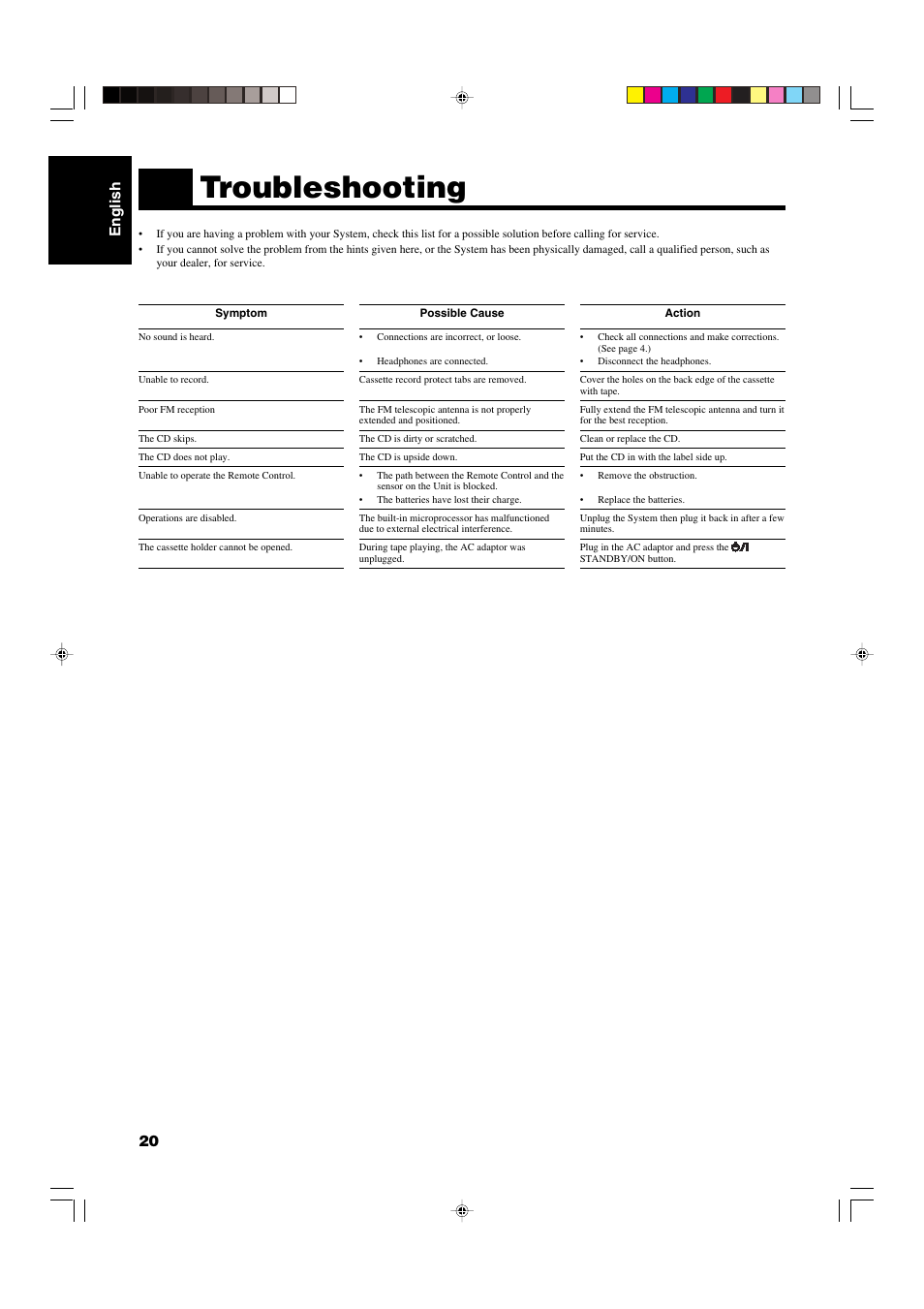 Troubleshooting, English 20 | JVC RS-WP1WT User Manual | Page 23 / 25