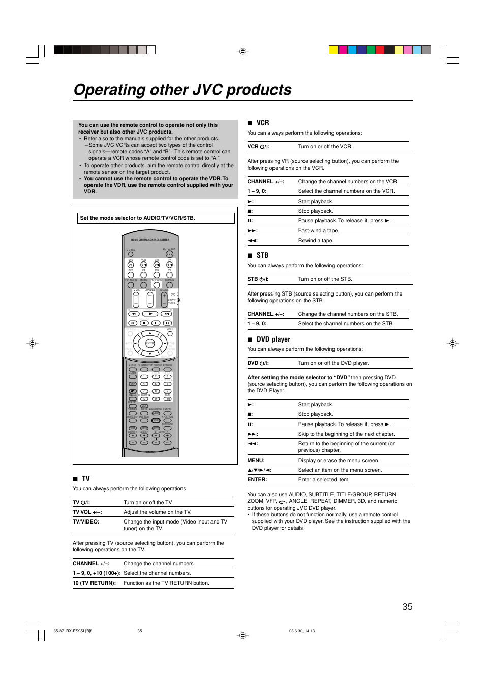 Operating other jvc products, 7 vcr, 7 stb | 7 dvd player, 7 tv | JVC LVT1112-001A User Manual | Page 39 / 45