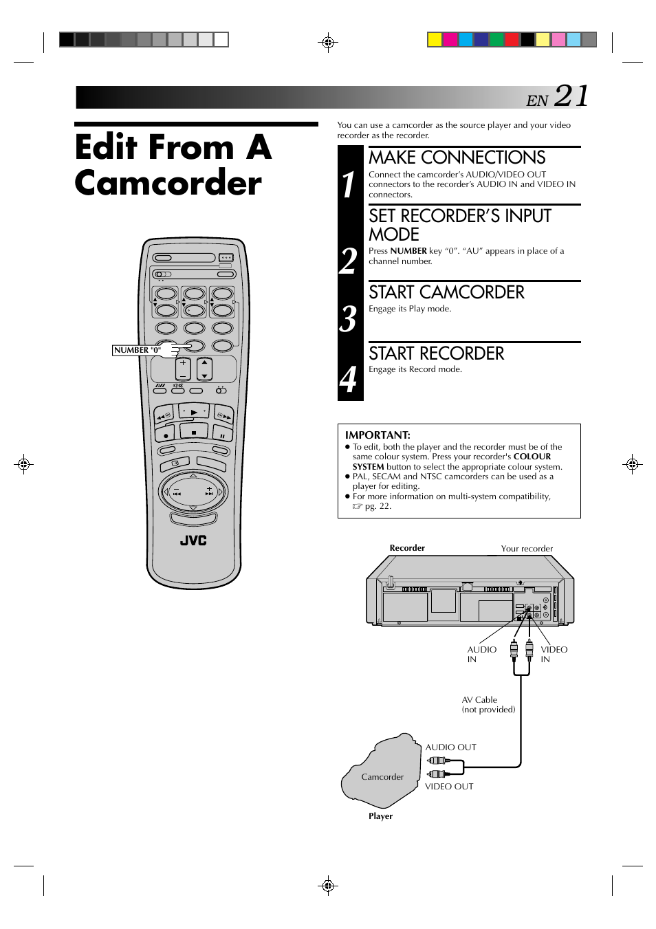Edit from a camcorder, Make connections, Set recorder’s input mode | Start camcorder, Start recorder | JVC HR-J239EE User Manual | Page 21 / 32