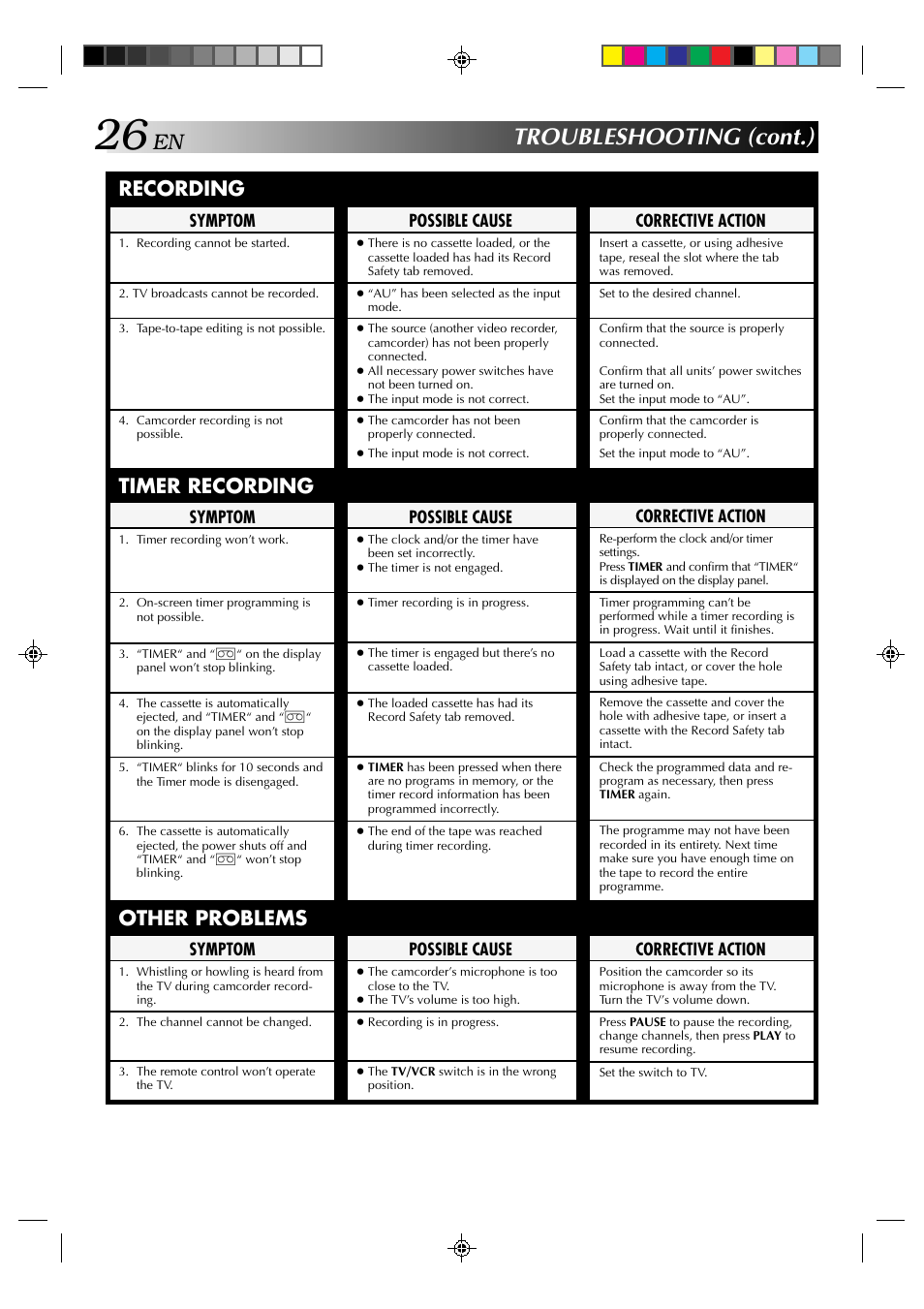 Troubleshooting (cont.), Recording, Timer recording | Other problems | JVC HR-J239EE User Manual | Page 26 / 32
