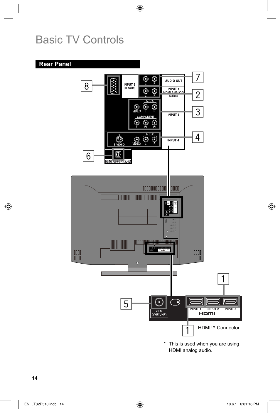 Rear panel, Basic tv controls | JVC 0610TMH-MW-ST User Manual | Page 14 / 64