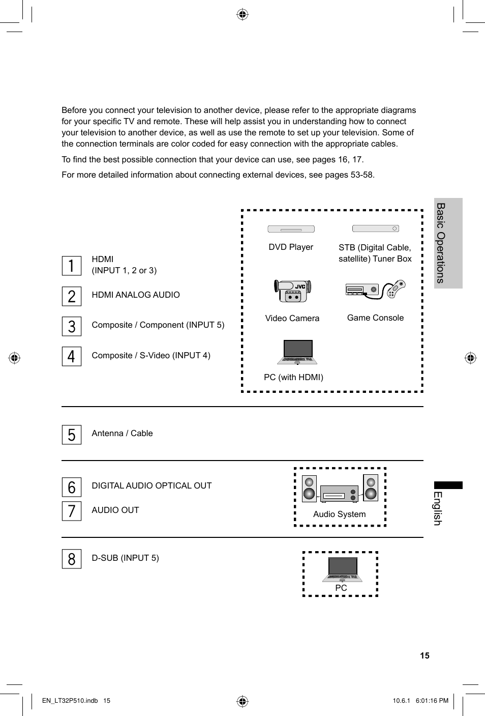 JVC 0610TMH-MW-ST User Manual | Page 15 / 64