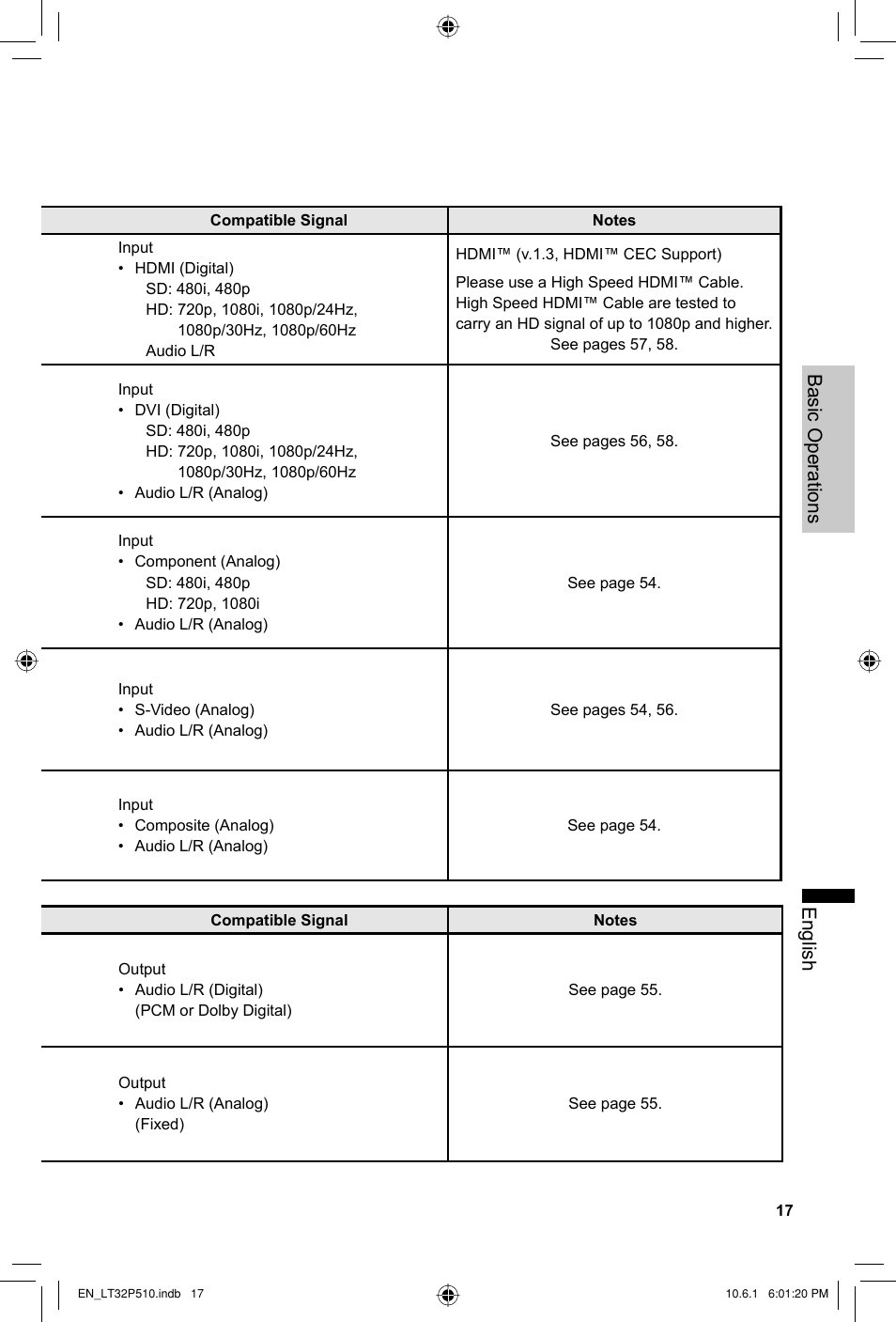 English basic operations | JVC 0610TMH-MW-ST User Manual | Page 17 / 64