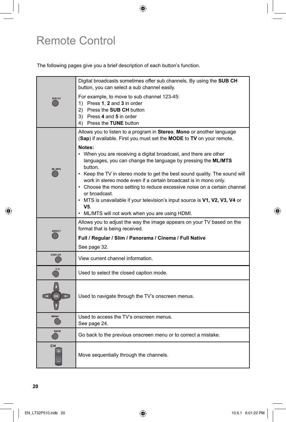Remote control | JVC 0610TMH-MW-ST User Manual | Page 20 / 64