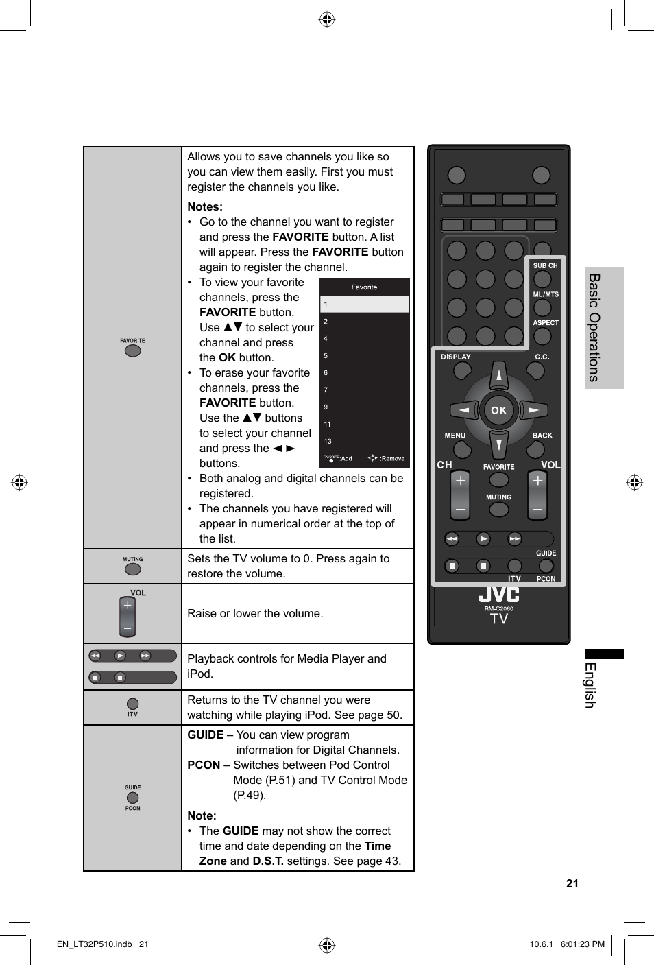 English basic operations | JVC 0610TMH-MW-ST User Manual | Page 21 / 64