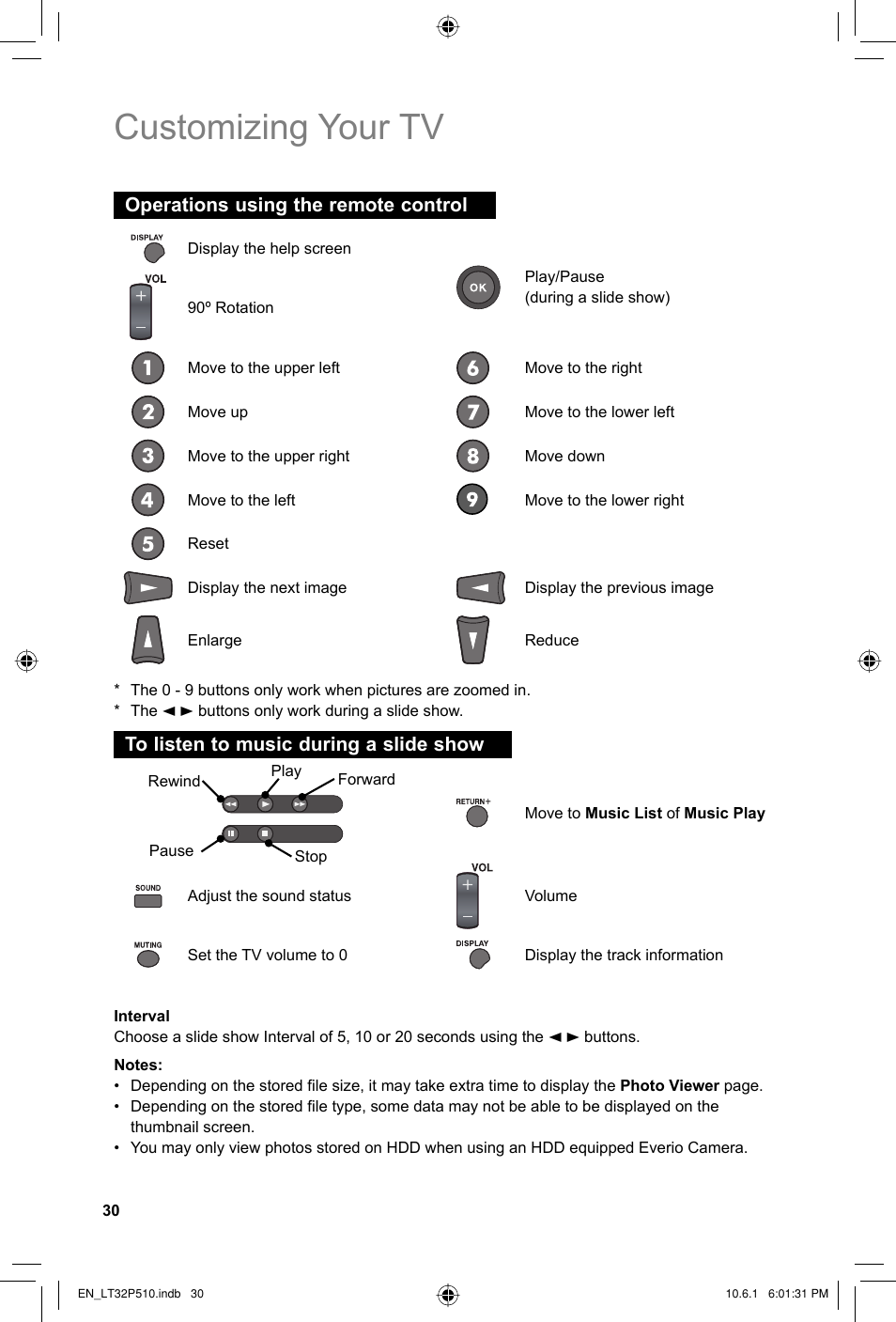 Customizing your tv, Operations using the remote control | JVC 0610TMH-MW-ST User Manual | Page 30 / 64