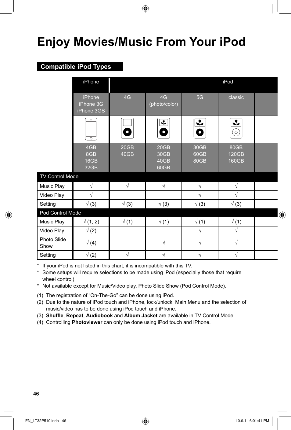 Enjoy movies/music from your ipod, Compatible ipod types | JVC 0610TMH-MW-ST User Manual | Page 46 / 64
