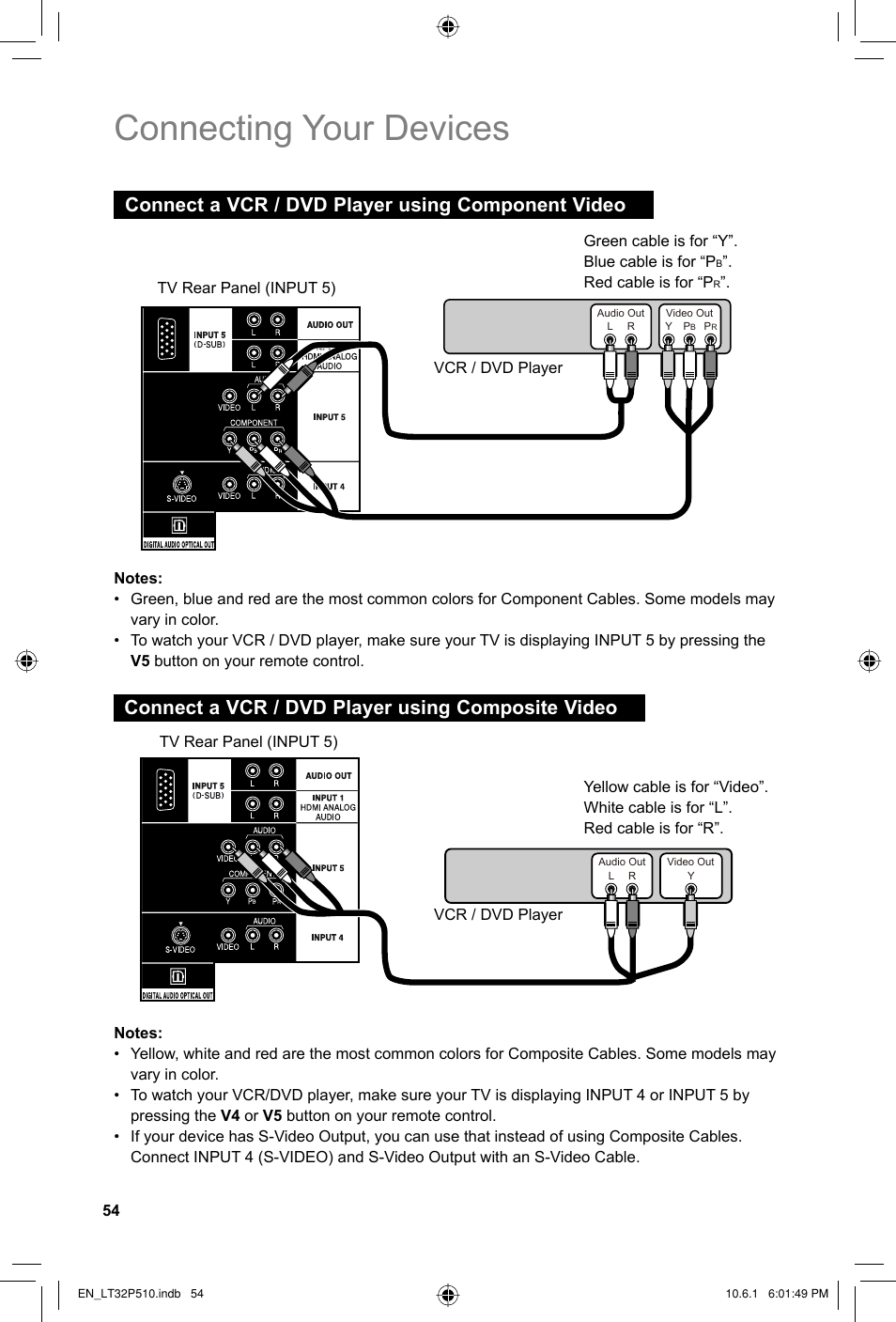 Connect a vcr / dvd player using component video, Connect a vcr / dvd player using composite video, Connecting your devices | JVC 0610TMH-MW-ST User Manual | Page 54 / 64