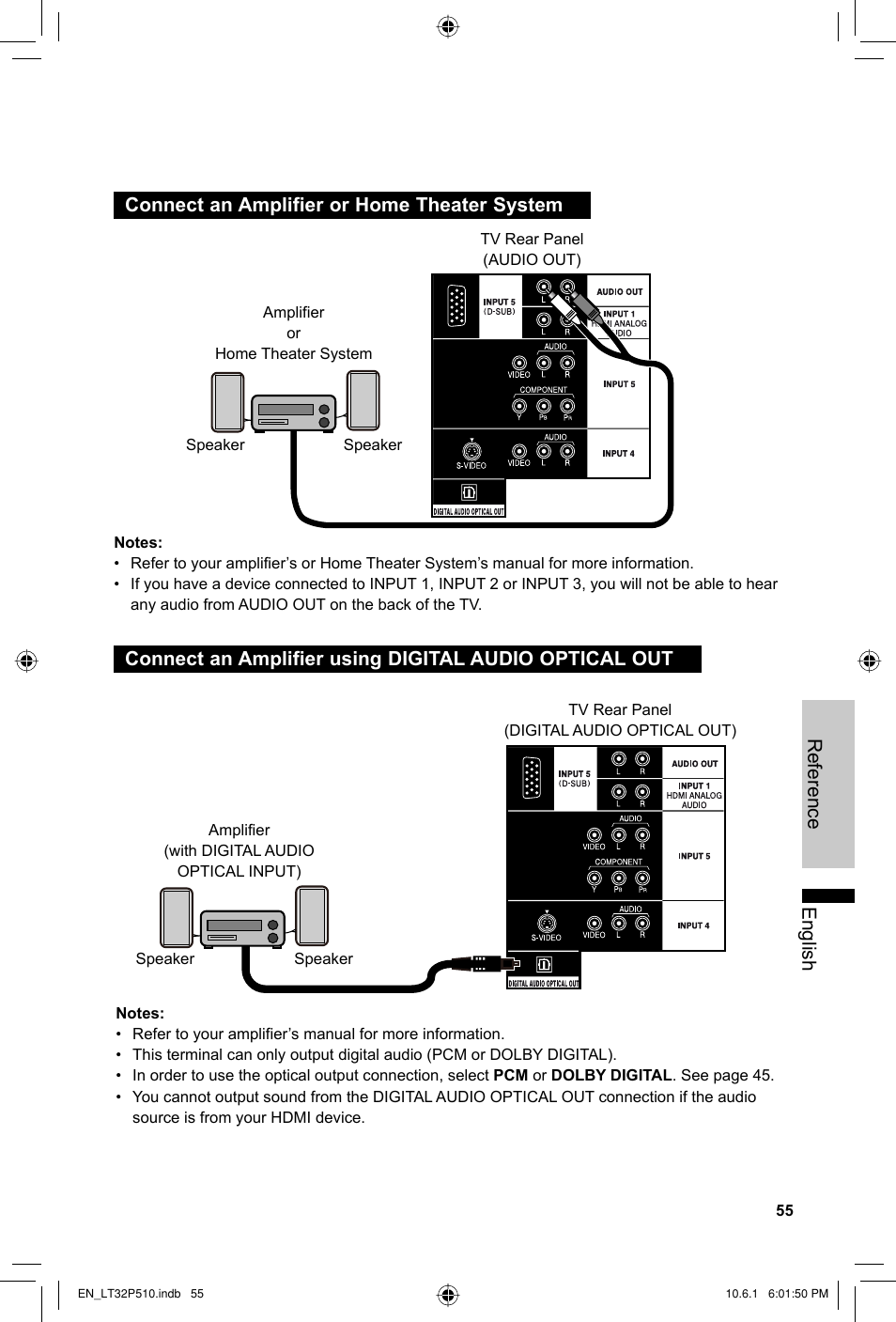 Connect an amplifier or home theater system, English reference | JVC 0610TMH-MW-ST User Manual | Page 55 / 64
