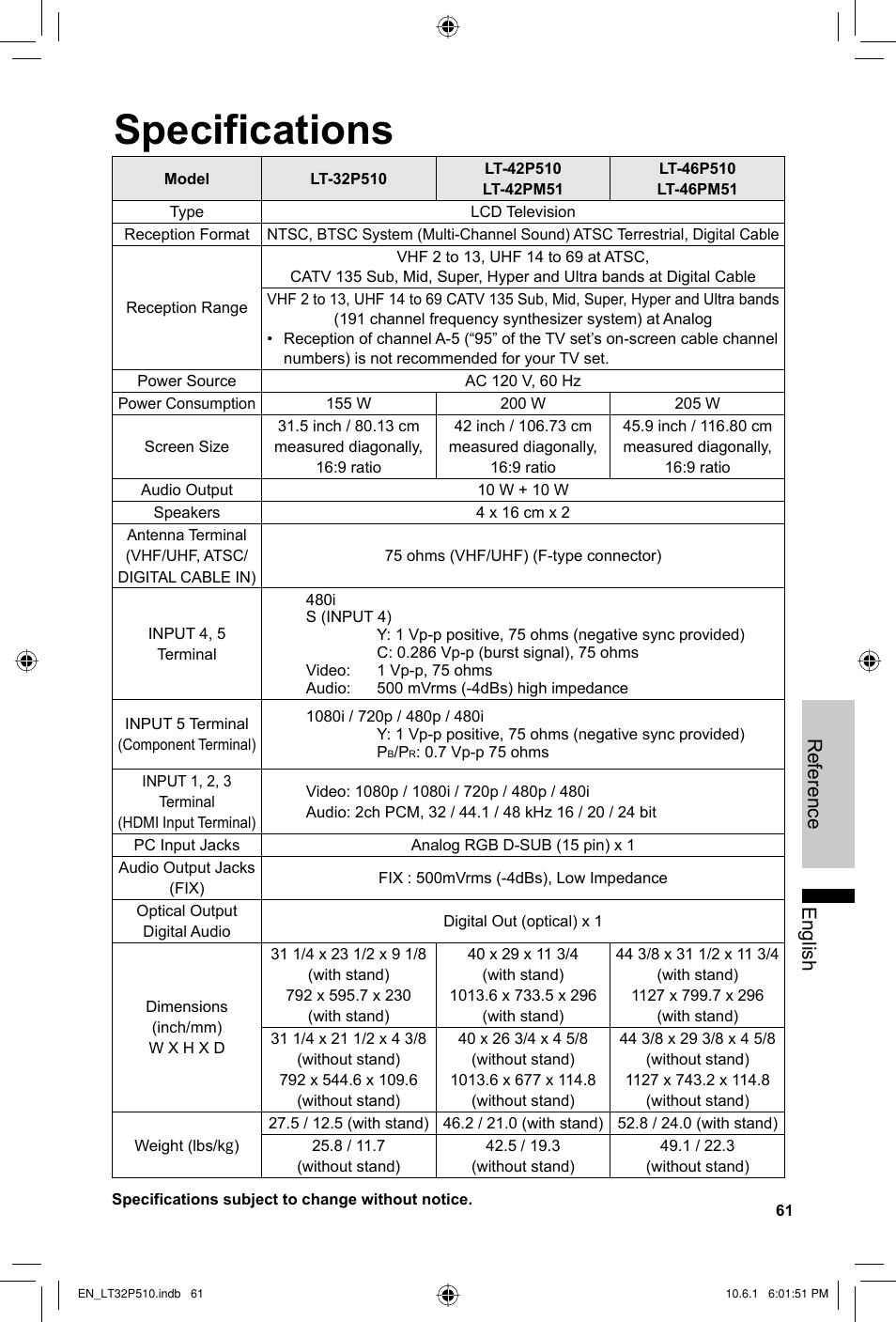 Specifications, English reference | JVC 0610TMH-MW-ST User Manual | Page 61 / 64