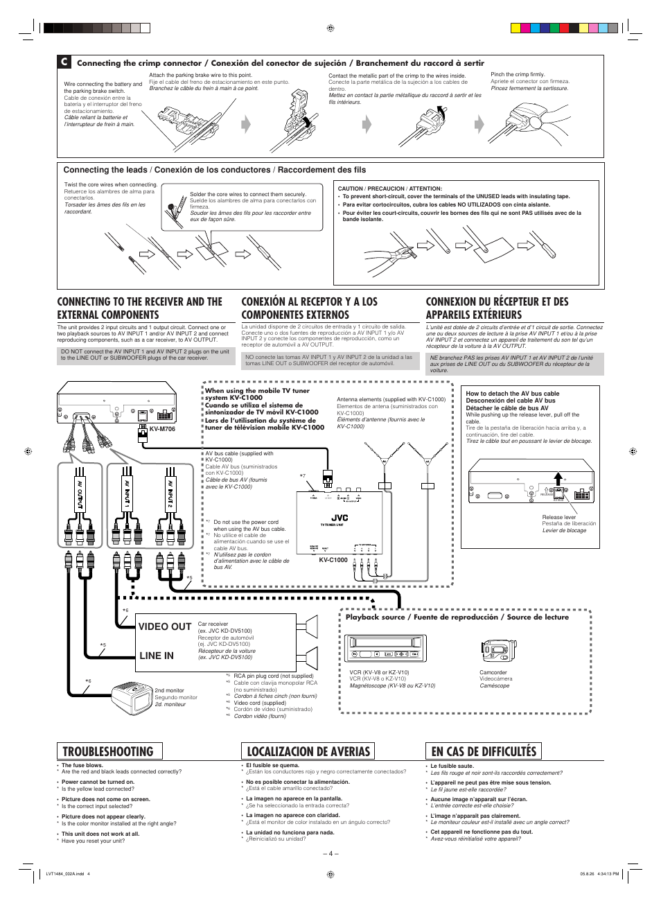 Troubleshooting, Localizacion de averias, En cas de difficultés | Conexión al receptor y a los componentes externos, Connexion du récepteur et des appareils extérieurs, Line in video out | JVC LVT1484-002A User Manual | Page 4 / 4