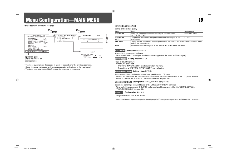Menu configuration—main menu | JVC DT-V9L3D User Manual | Page 32 / 46