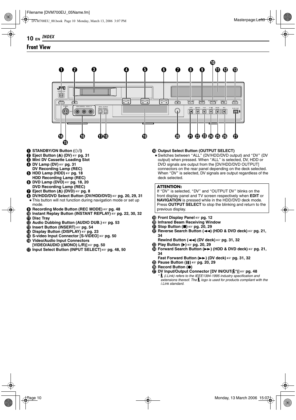 Index, Front view | JVC SR-DVM700E User Manual | Page 10 / 76