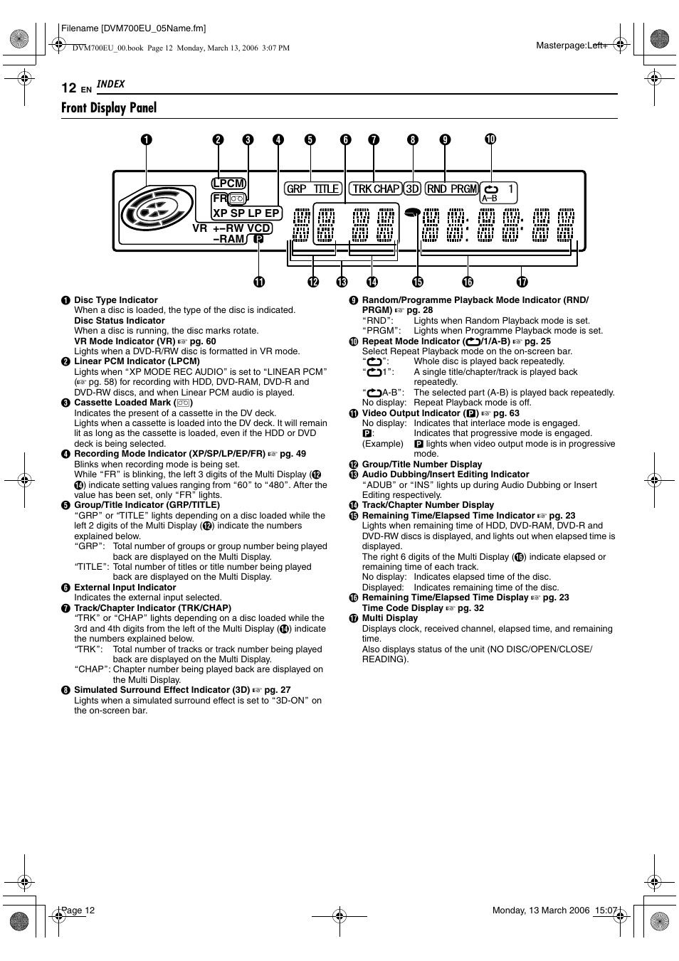 Front display panel | JVC SR-DVM700E User Manual | Page 12 / 76