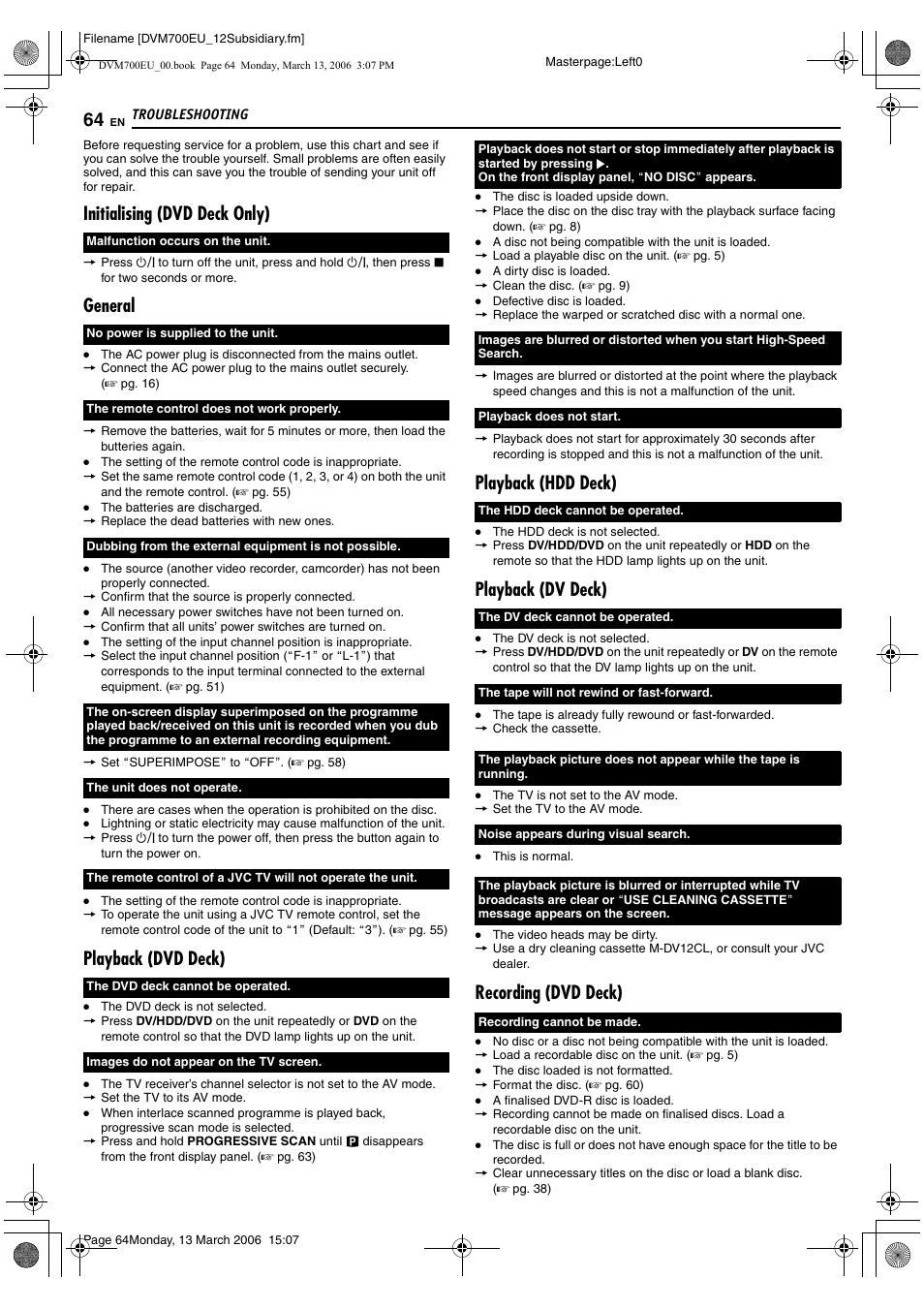 Troubleshooting, Initialising (dvd deck only), General | Playback (dvd deck), Playback (hdd deck), Playback (dv deck), Recording (dvd deck) | JVC SR-DVM700E User Manual | Page 64 / 76