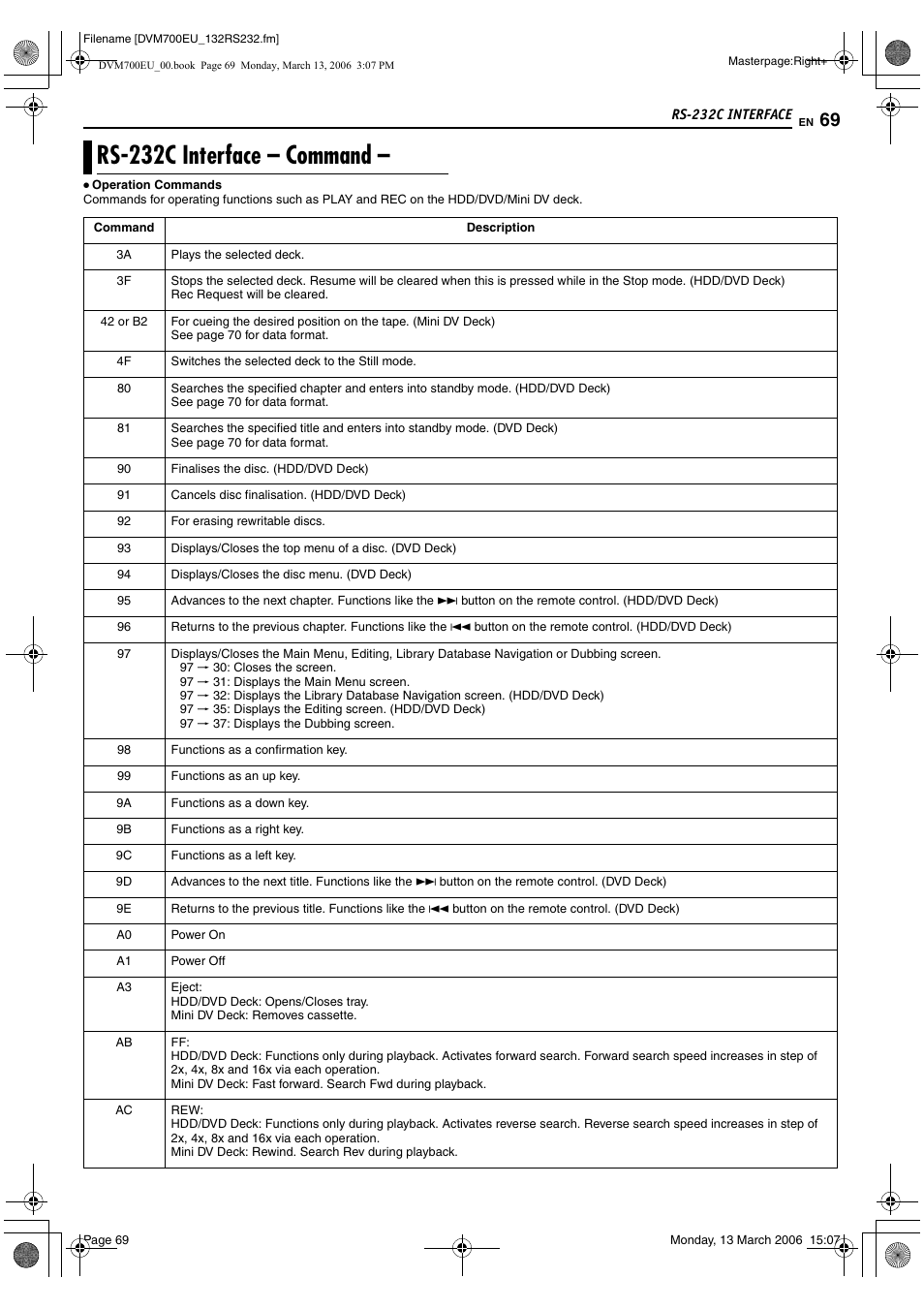 Rs-232c interface - command, Rs-232c interface – command | JVC SR-DVM700E User Manual | Page 69 / 76