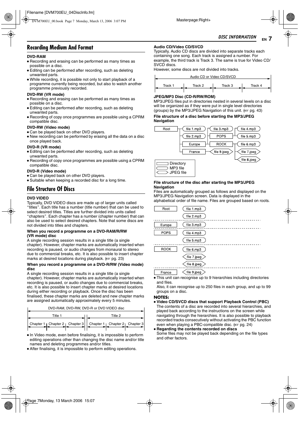 Recording medium and format, File structure of discs | JVC SR-DVM700E User Manual | Page 7 / 76