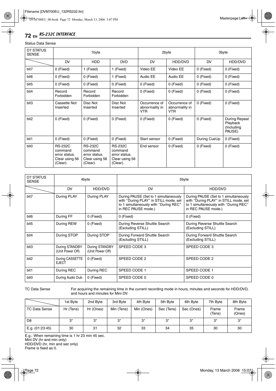 JVC SR-DVM700E User Manual | Page 72 / 76