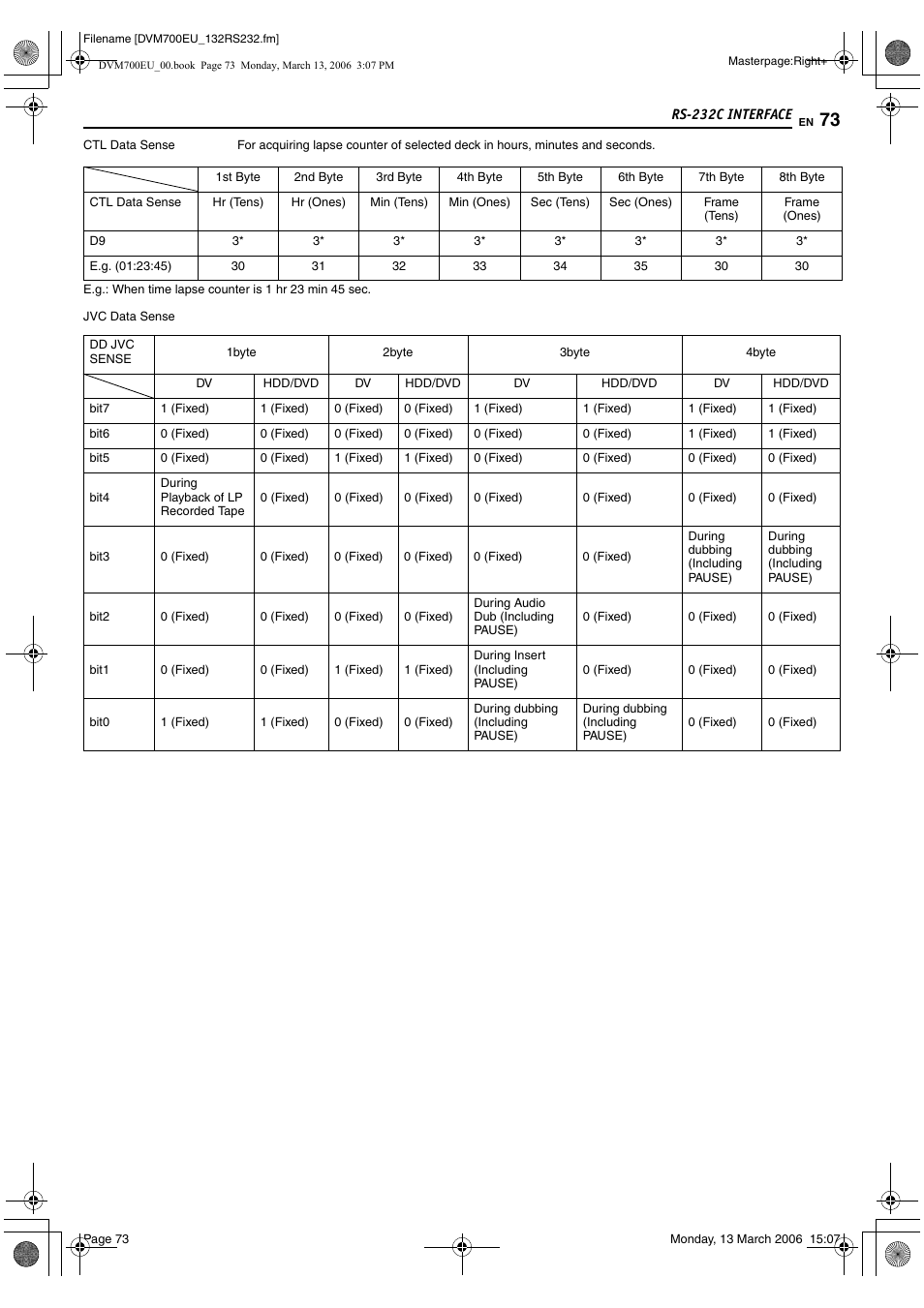 JVC SR-DVM700E User Manual | Page 73 / 76
