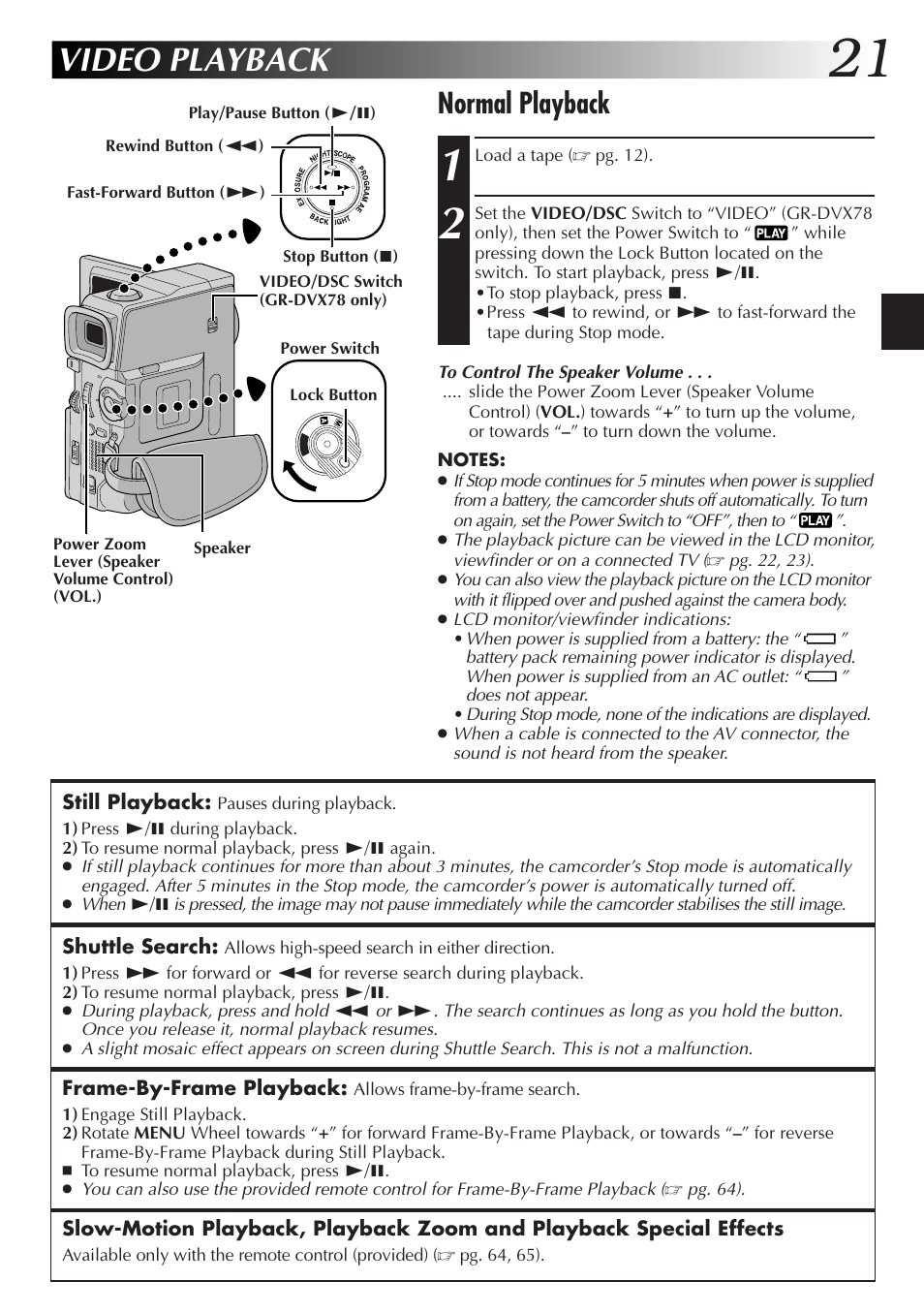 Video playback, Normal playback | JVC GR-DVX48A User Manual | Page 21 / 100