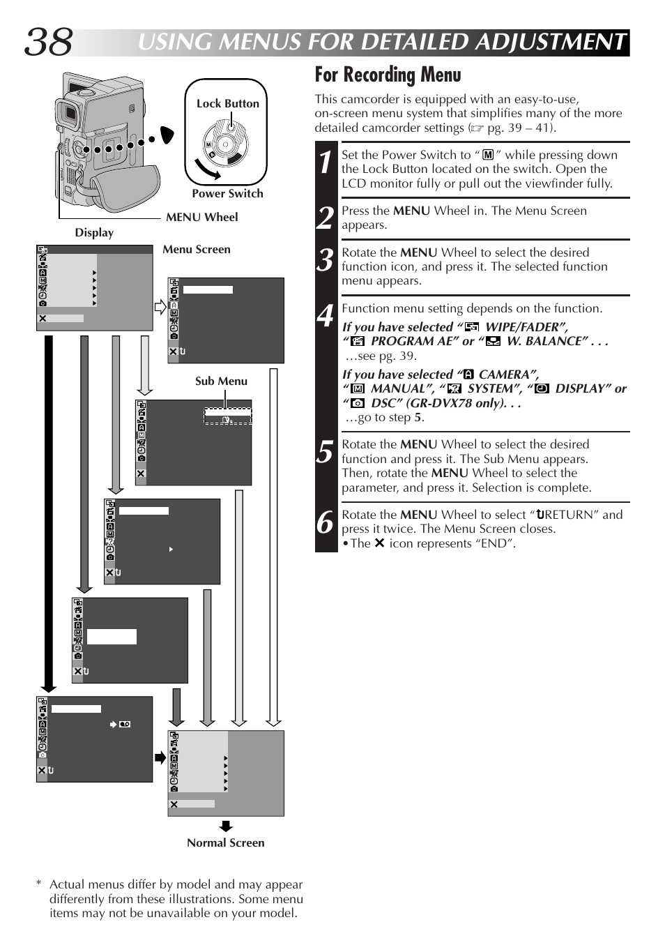 Using menus for detailed adjustment, For recording menu, Press the menu wheel in. the menu screen appears | Display menu screen menu wheel lock button, Sub menu normal screen power switch | JVC GR-DVX48A User Manual | Page 38 / 100