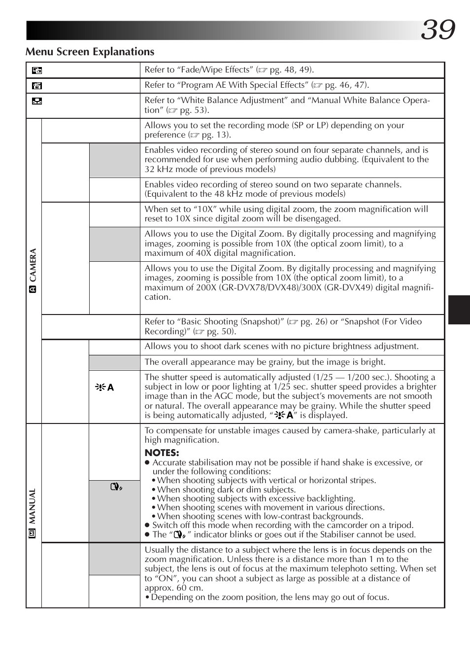 Menu screen explanations | JVC GR-DVX48A User Manual | Page 39 / 100