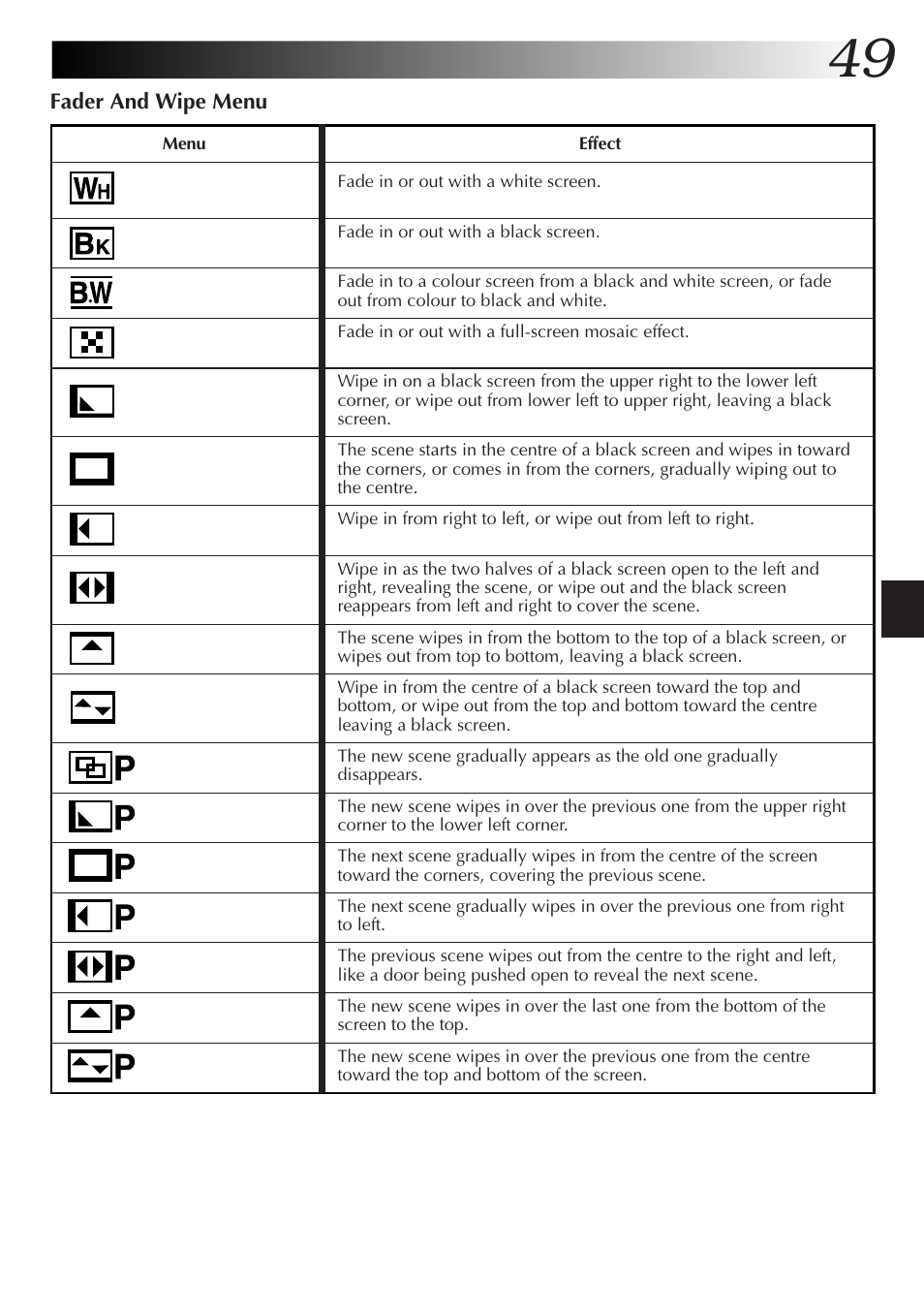 JVC GR-DVX48A User Manual | Page 49 / 100