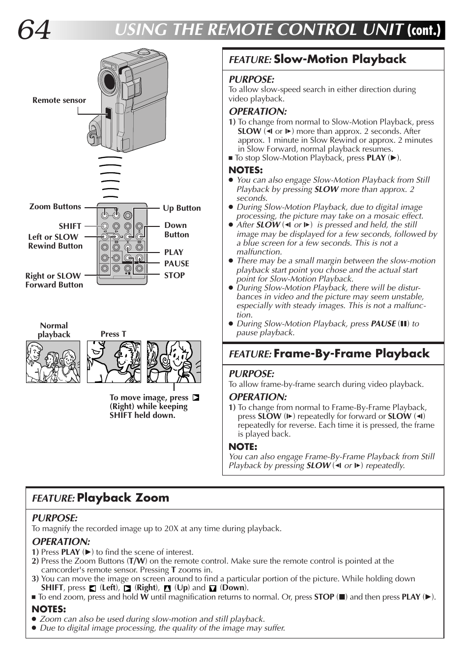 Using the remote control unit, Cont.) | JVC GR-DVX48A User Manual | Page 64 / 100