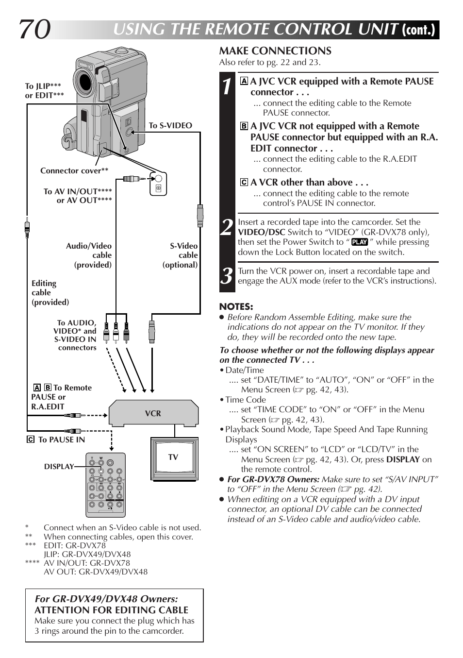 Using the remote control unit, Cont.) | JVC GR-DVX48A User Manual | Page 70 / 100