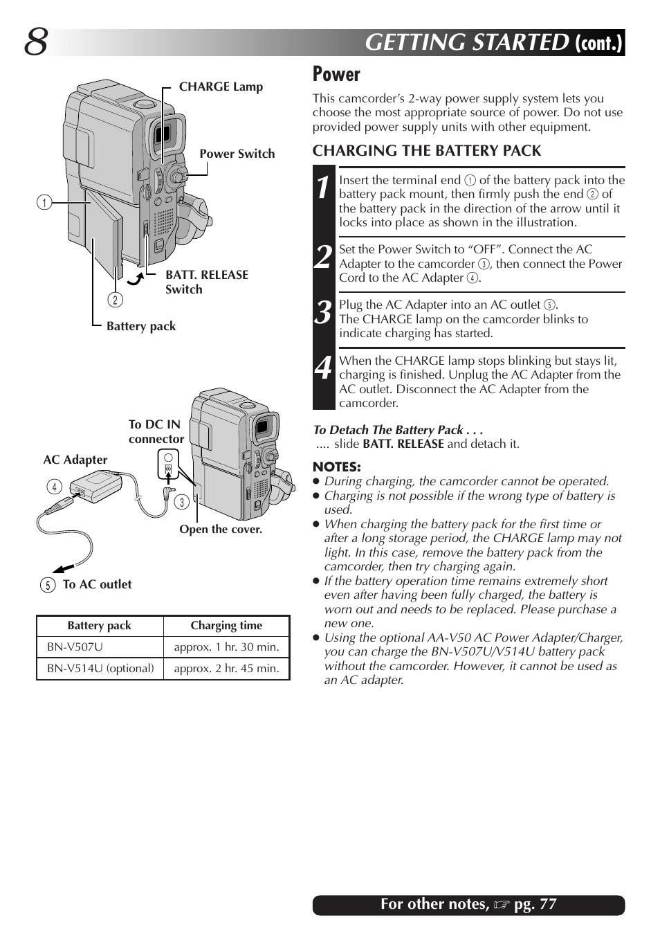 Getting started, Cont.) power | JVC GR-DVX48A User Manual | Page 8 / 100