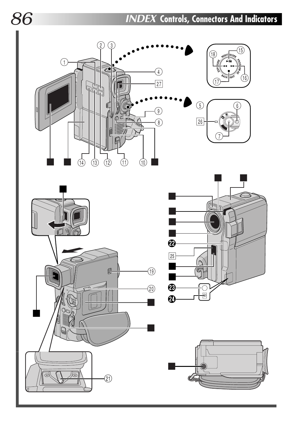 Index, Controls, connectors and indicators | JVC GR-DVX48A User Manual | Page 86 / 100