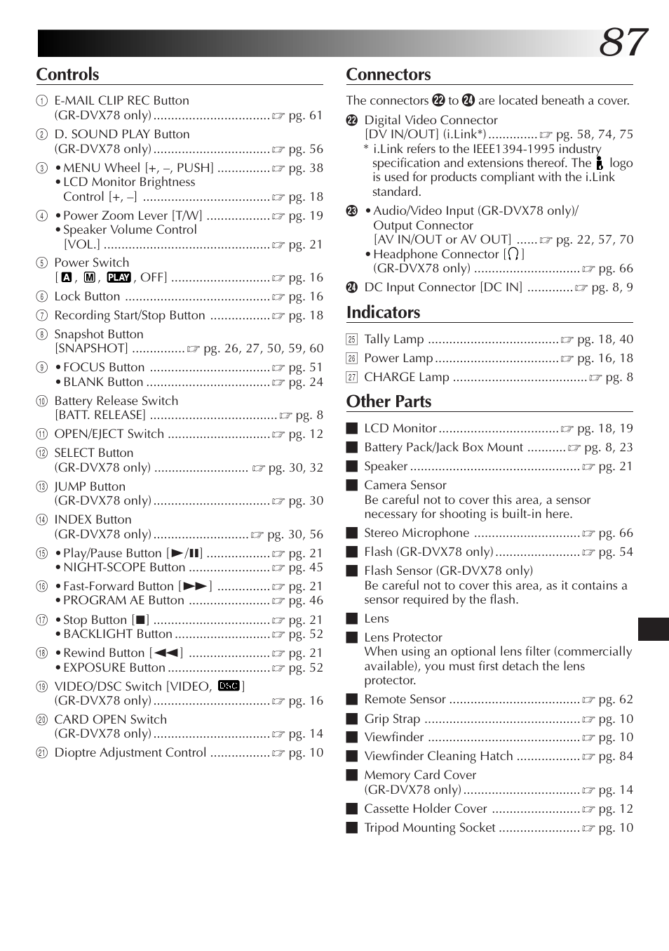 Controls, Connectors, Indicators | Other parts | JVC GR-DVX48A User Manual | Page 87 / 100