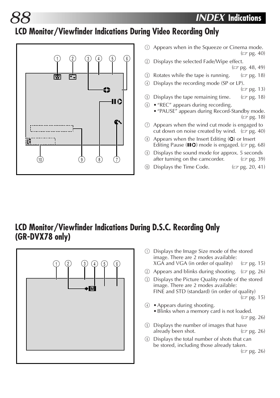 Index | JVC GR-DVX48A User Manual | Page 88 / 100