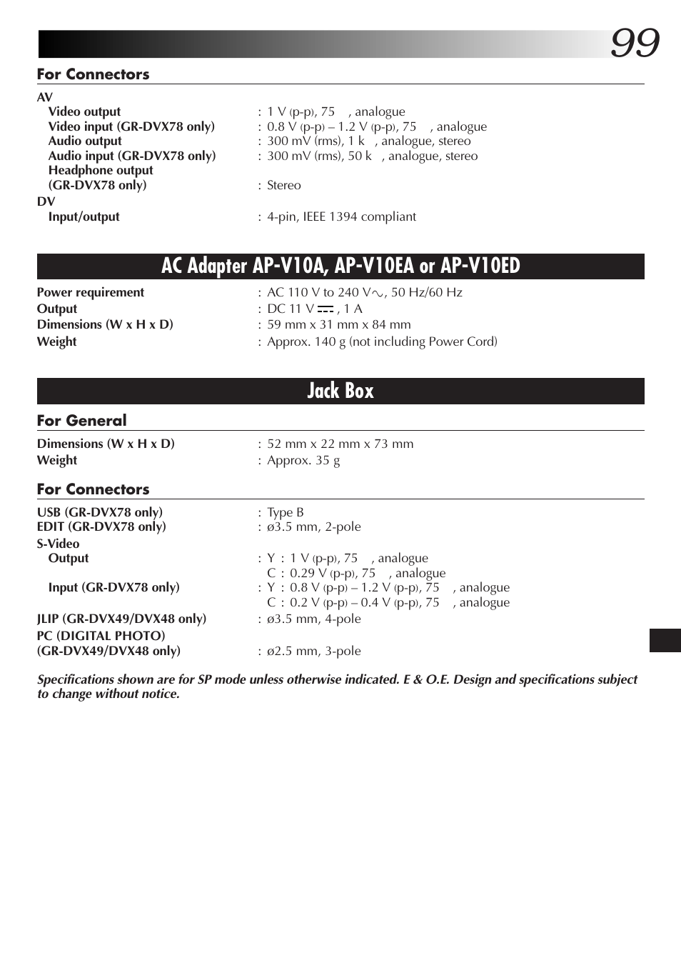 Jack box | JVC GR-DVX48A User Manual | Page 99 / 100