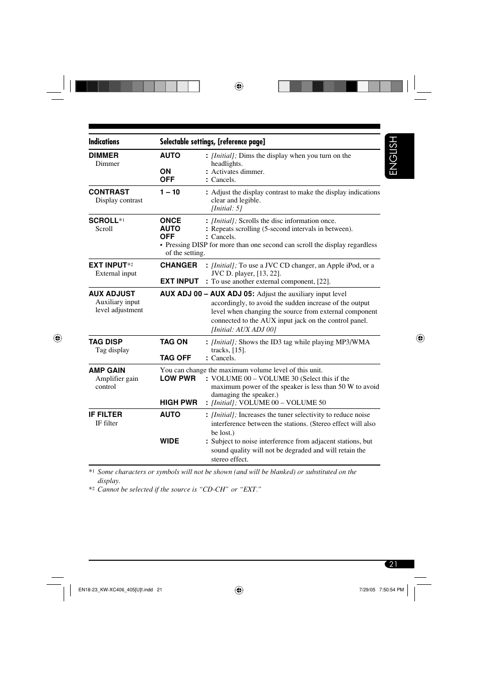 JVC W-XC406 User Manual | Page 21 / 66