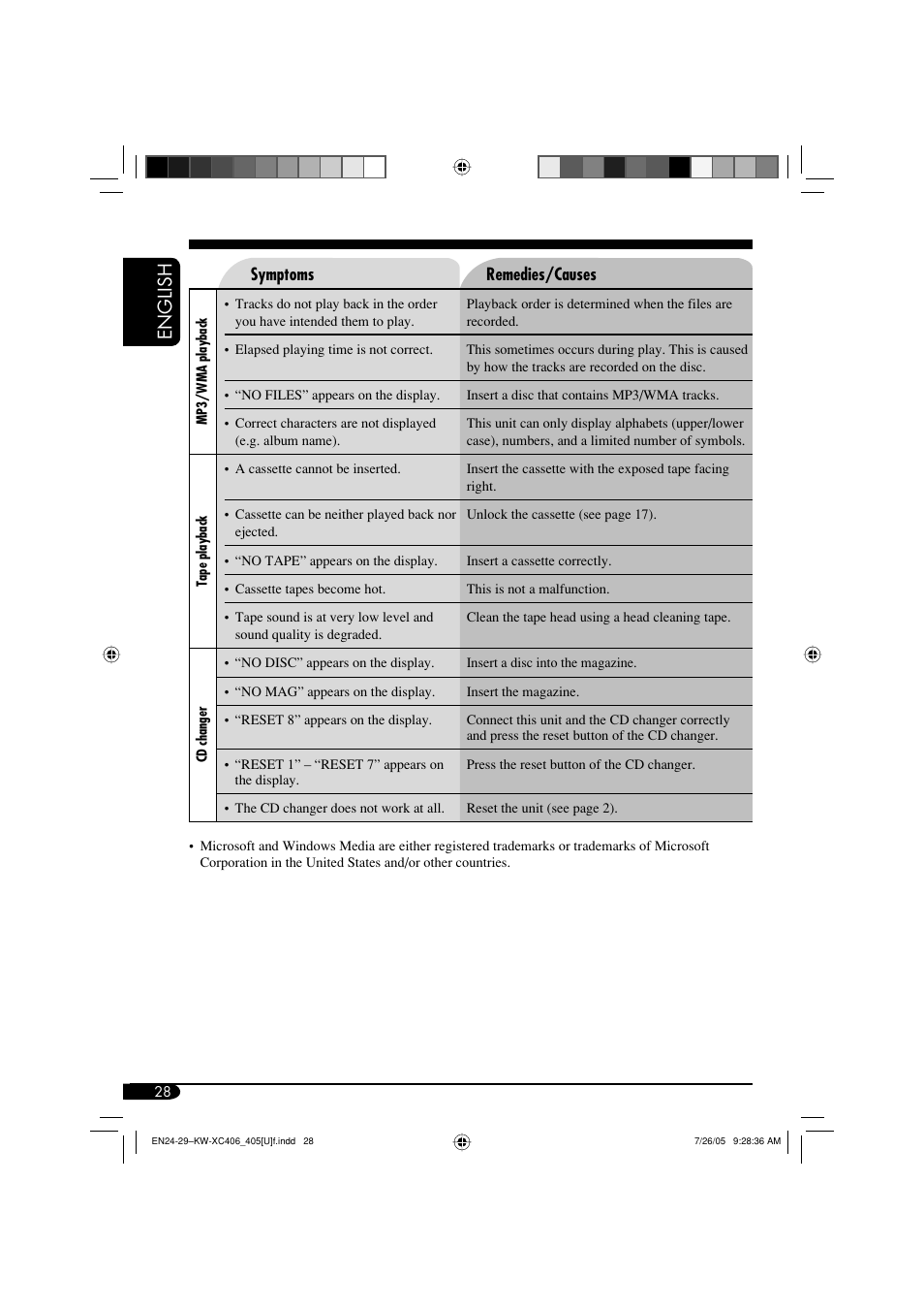 JVC W-XC406 User Manual | Page 28 / 66