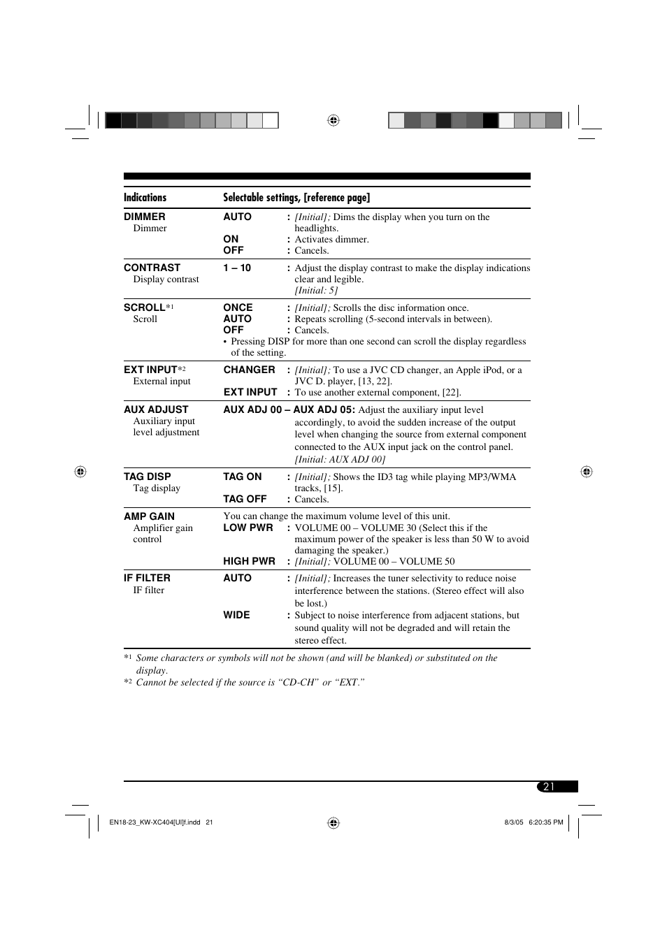 JVC W-XC406 User Manual | Page 55 / 66