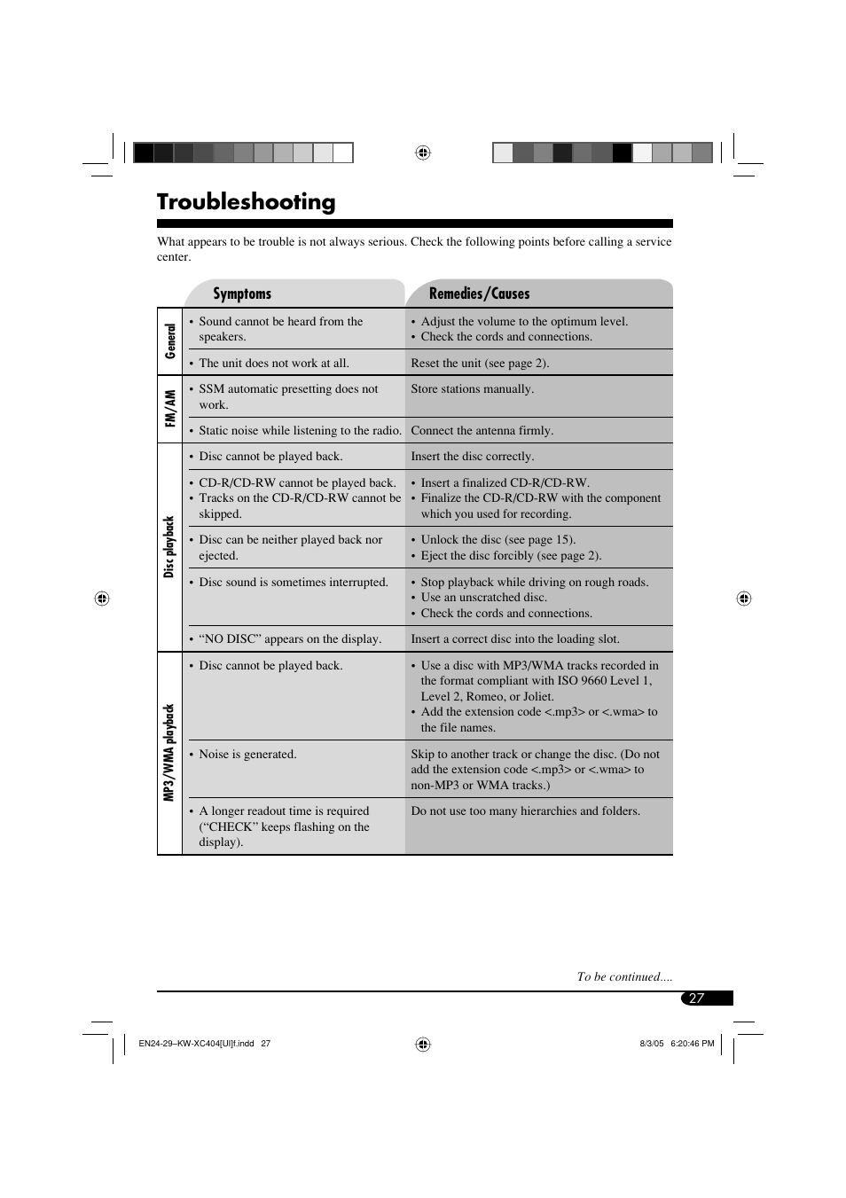 Troubleshooting | JVC W-XC406 User Manual | Page 61 / 66