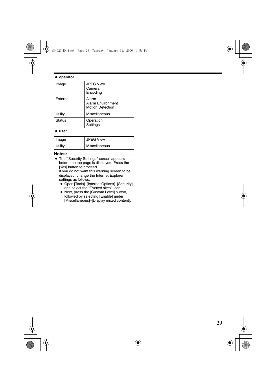 JVC VN-C20 User Manual | Page 29 / 76