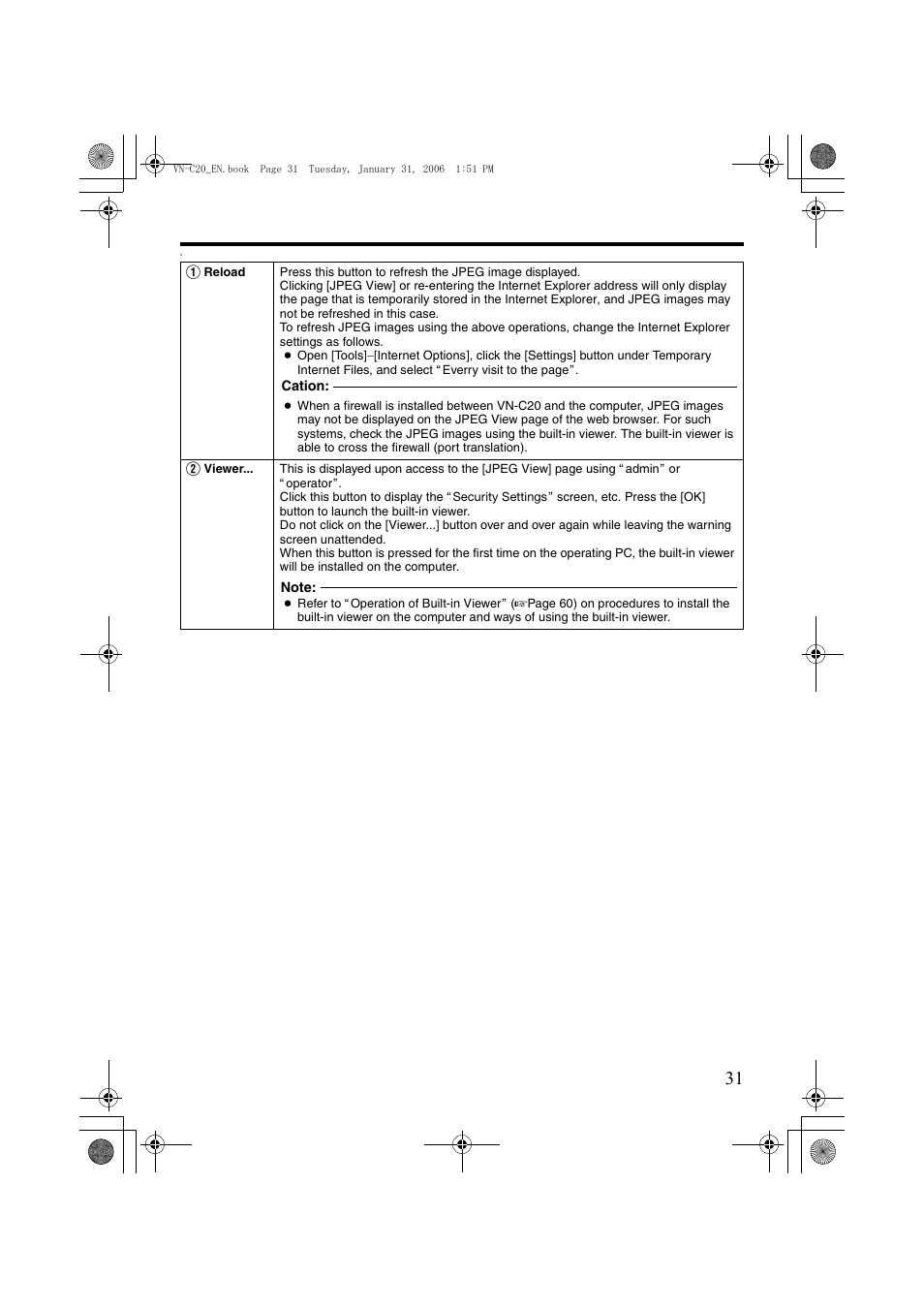 JVC VN-C20 User Manual | Page 31 / 76