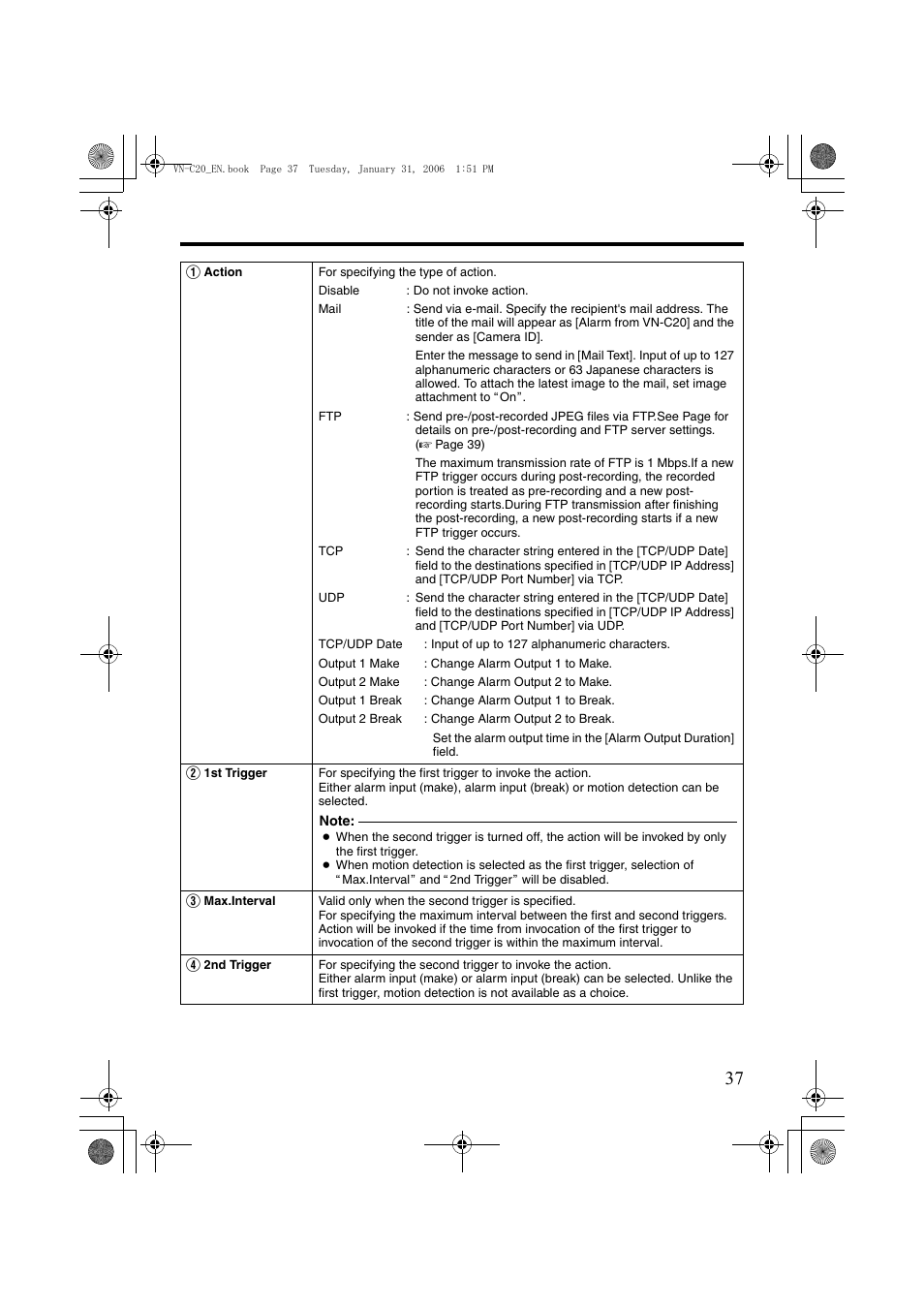 JVC VN-C20 User Manual | Page 37 / 76