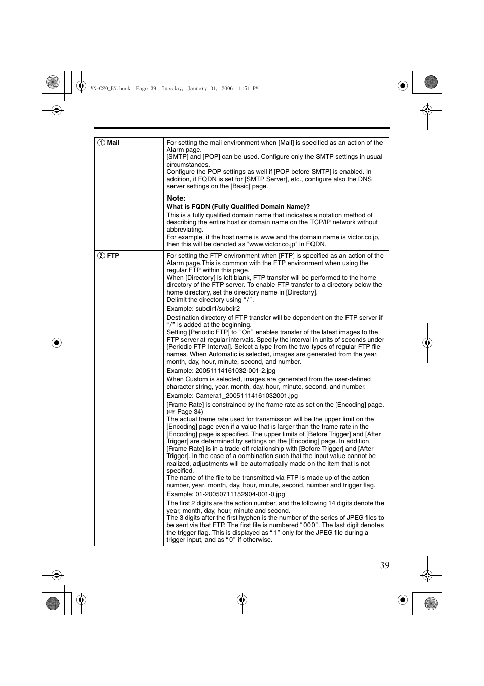 JVC VN-C20 User Manual | Page 39 / 76