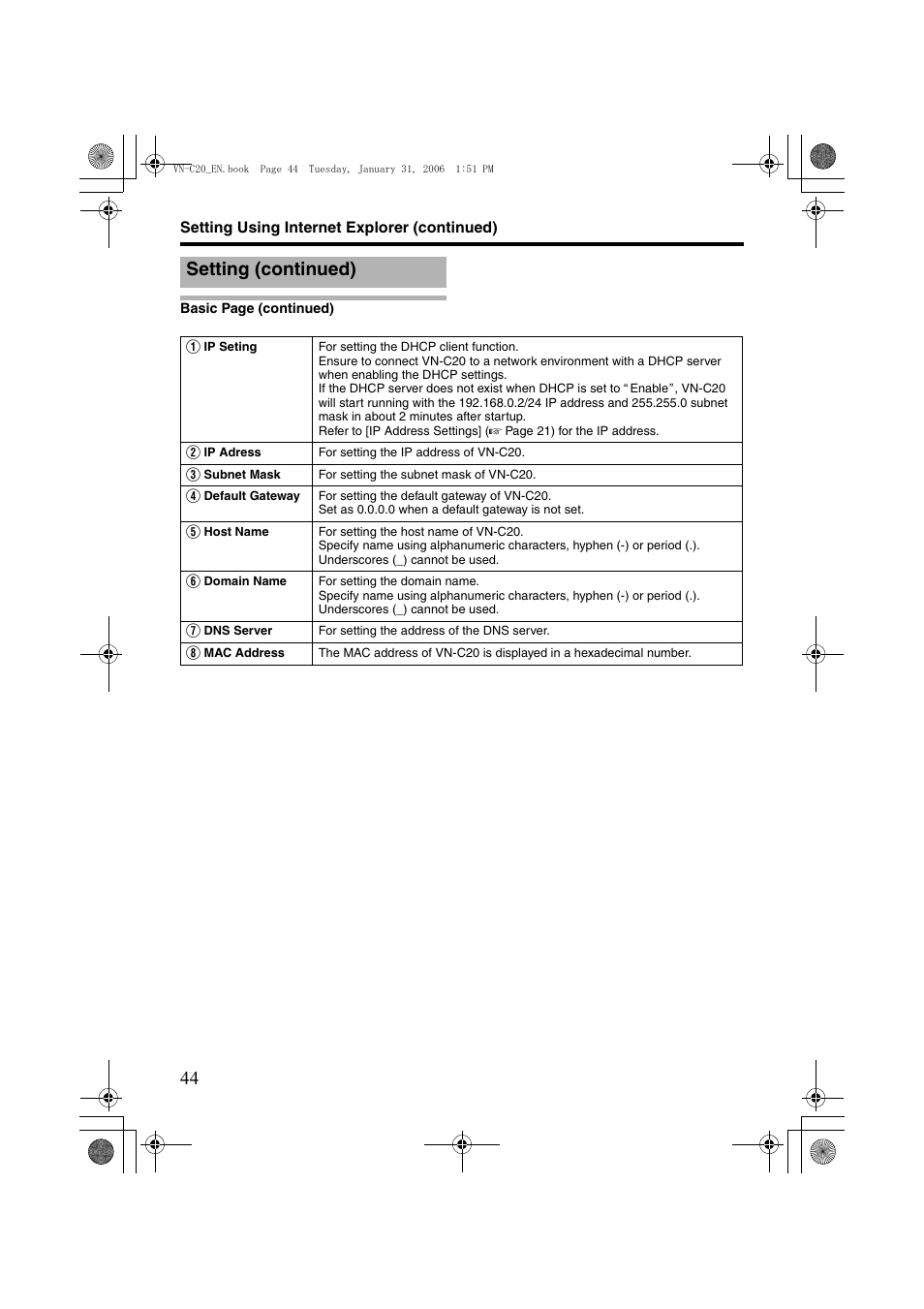 Setting (continued) | JVC VN-C20 User Manual | Page 44 / 76