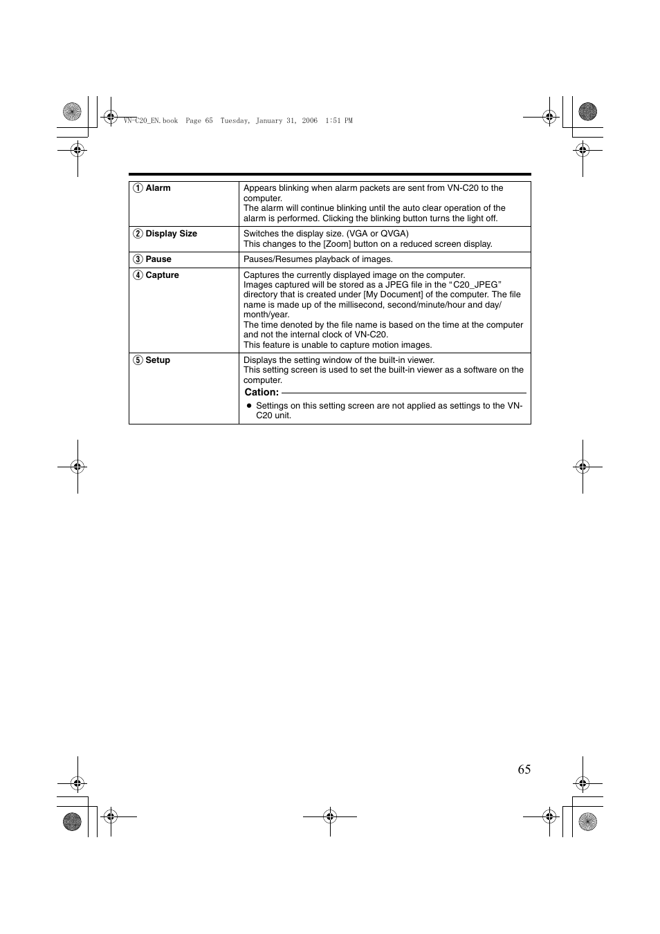 JVC VN-C20 User Manual | Page 65 / 76