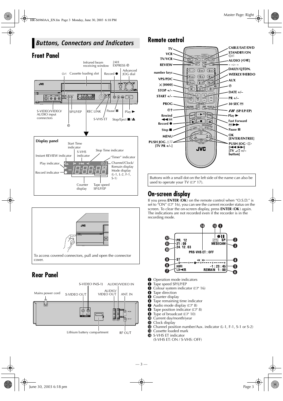 Buttons, connectors and indicators | JVC 0703-AH-PJ-BJ User Manual | Page 3 / 28
