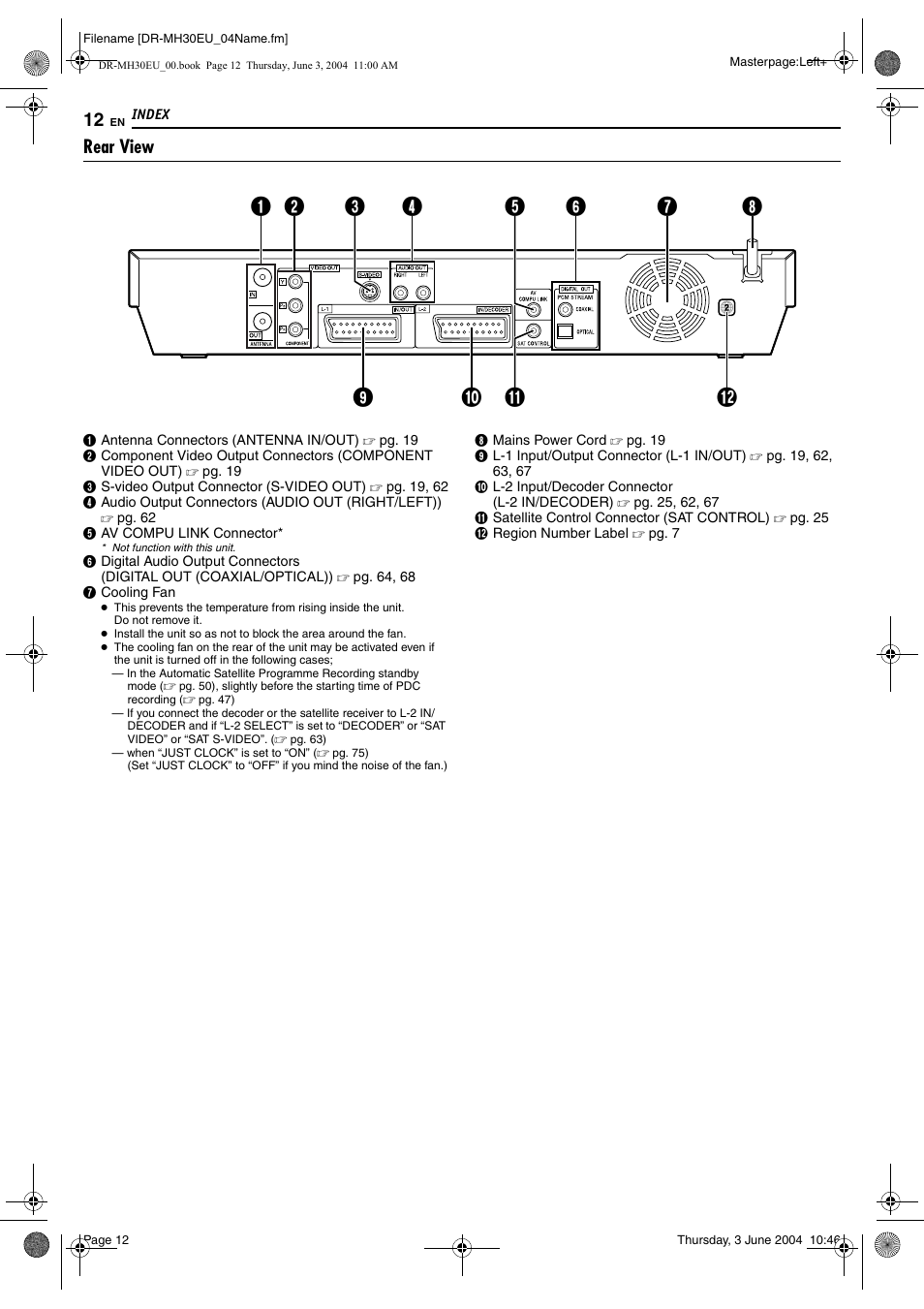 Rear view | JVC DR-MH20B User Manual | Page 12 / 92