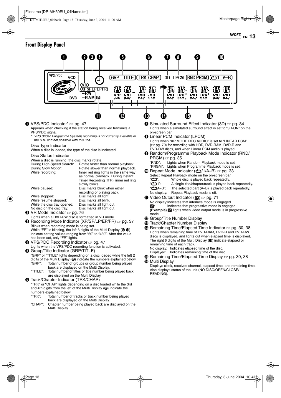Front display panel, Pg. 13 | JVC DR-MH20B User Manual | Page 13 / 92